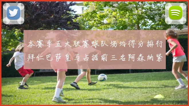 本赛季五大联赛球队场均得分排行拜仁巴萨皇马占据前三名阿森纳紧随其后位列第五